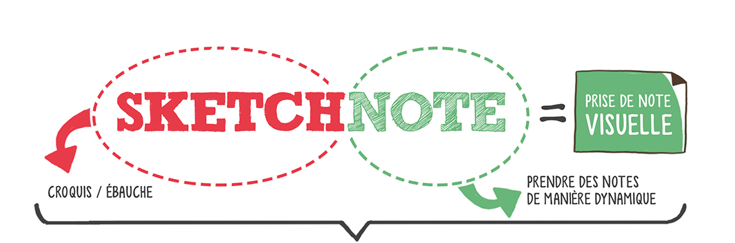 sketchnote1