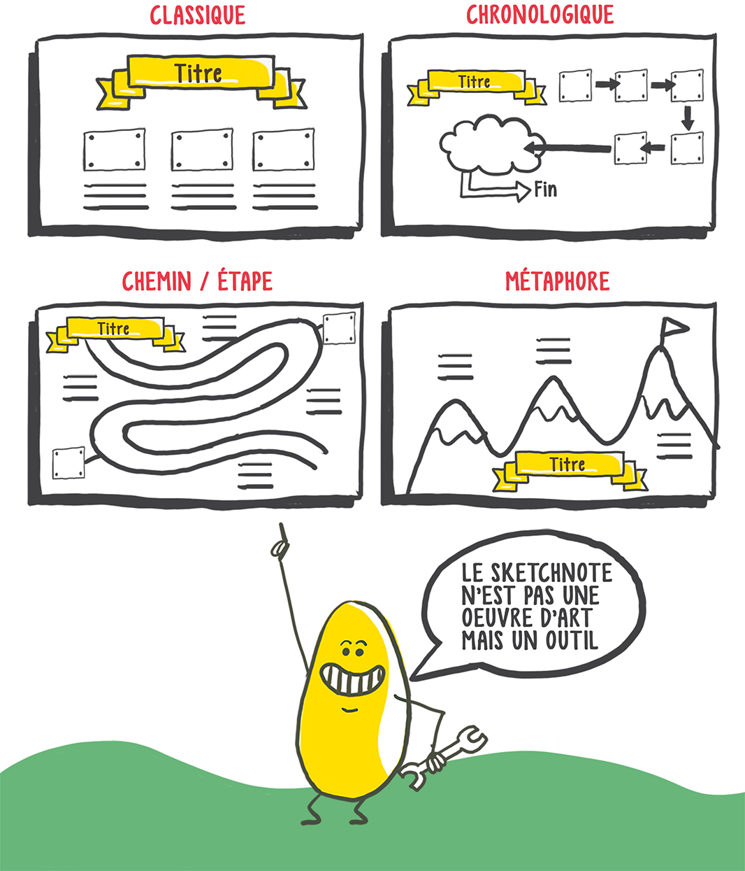 sketchnote3