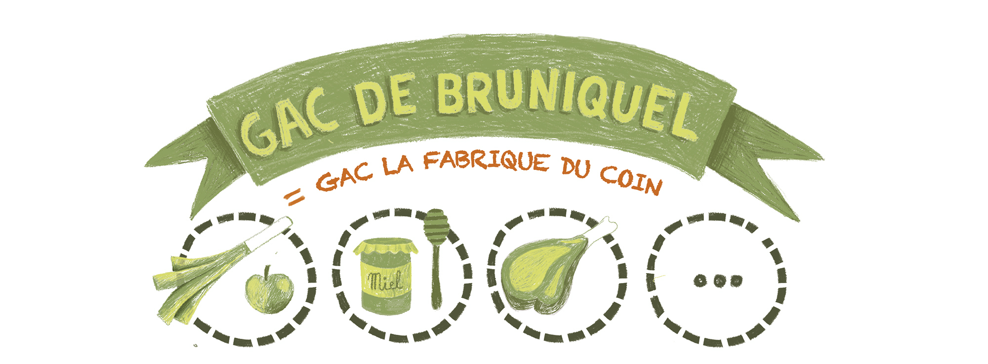 gac